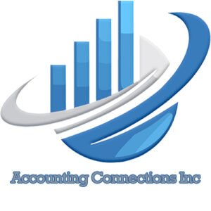 Loan Pre-Qualification Fee
